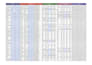 web research data entry